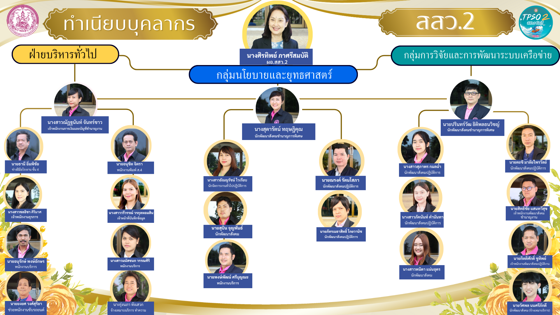 รับงานตรวจราชการปี67