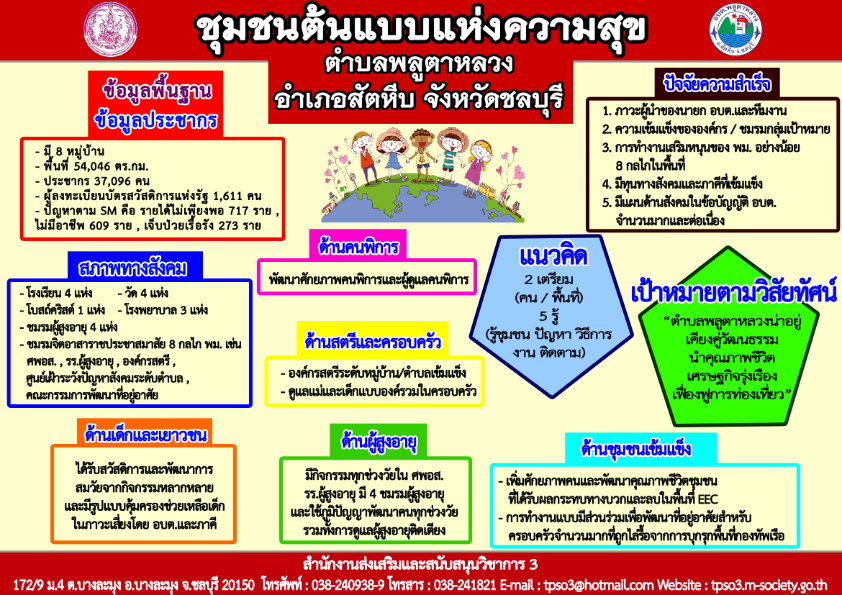 SLชล (pdf.io) 001