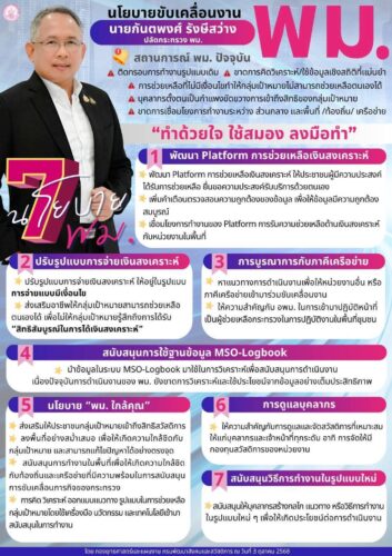นโยบายขับเคลื่อนงาน ปลัดกระทรวง พม.