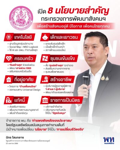ข่าวนโยบาย1